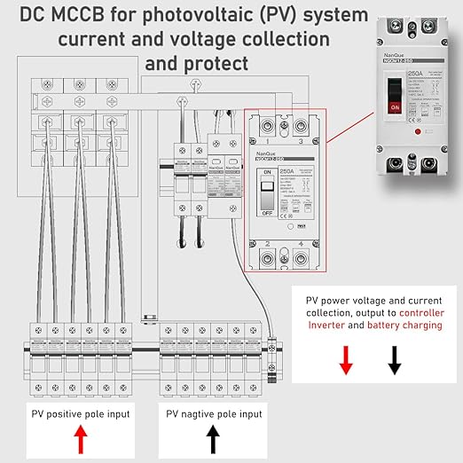 Wat maakt een 1000V fotovoltaïsche batterij-oplaadcircuitbeschermer positief negatief essentieel voor zonne-energiesystemen?