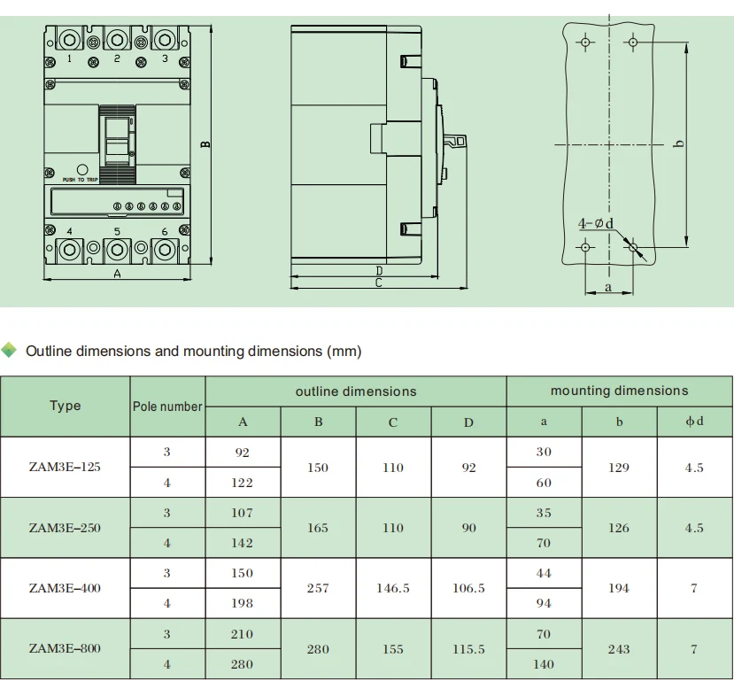 ZAM3E 250A Electronic Circuit Breaker